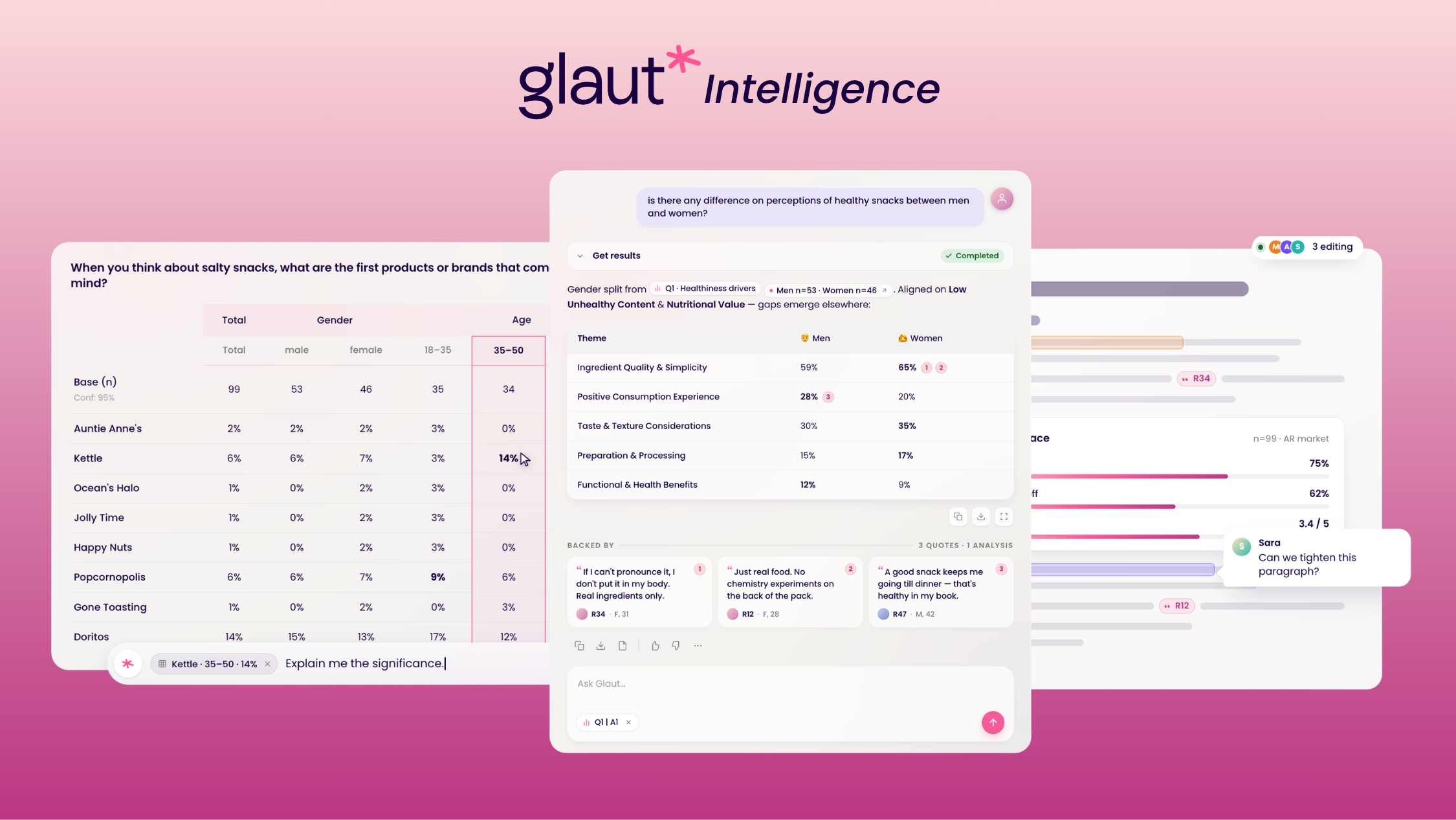 Intelligence page